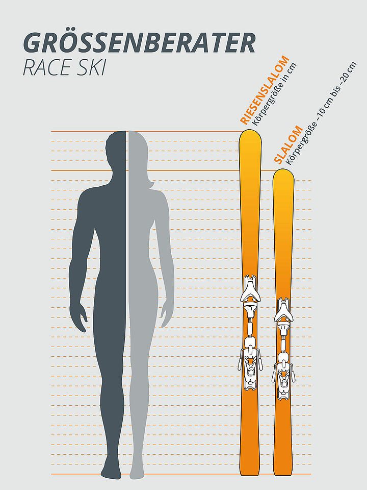 ATOMIC | Raceski Set Redster G9 Revo S + X 12 GW | rot